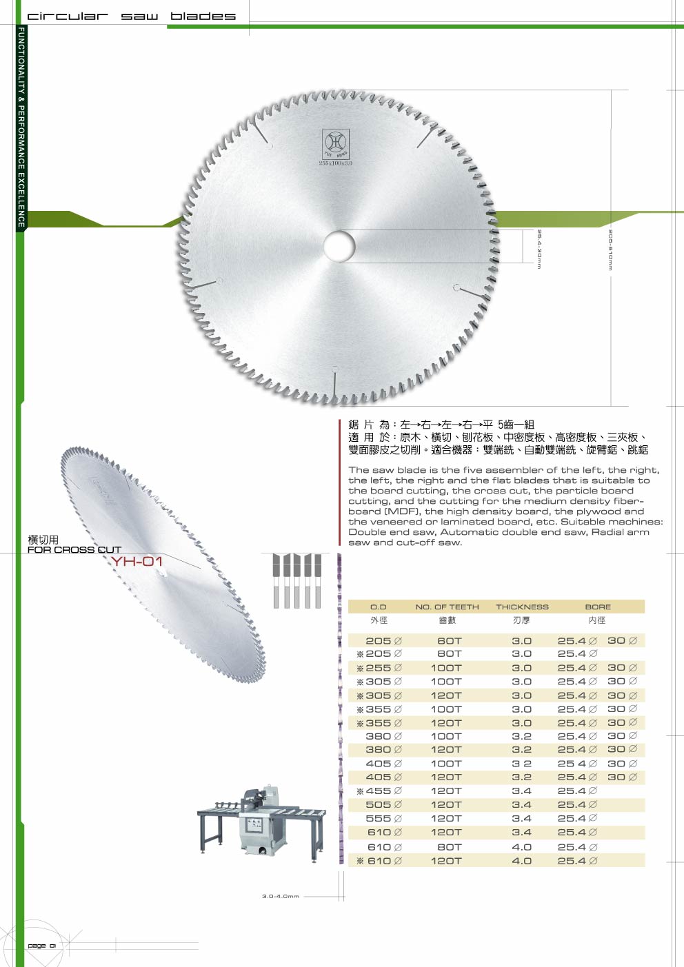 TCT Saw Blade- Cross Cut