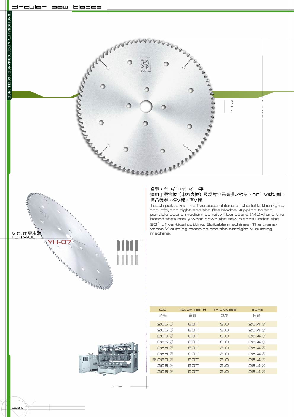 TCT Saw Blade- V Cut