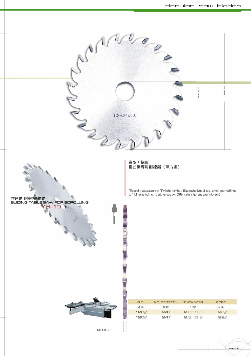 TCT Saw Blade-Table Saw Scrolling