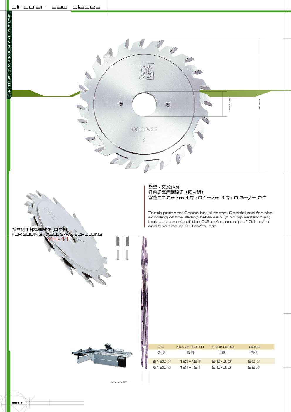 TCT Saw Blade- Adjustable Scrolling