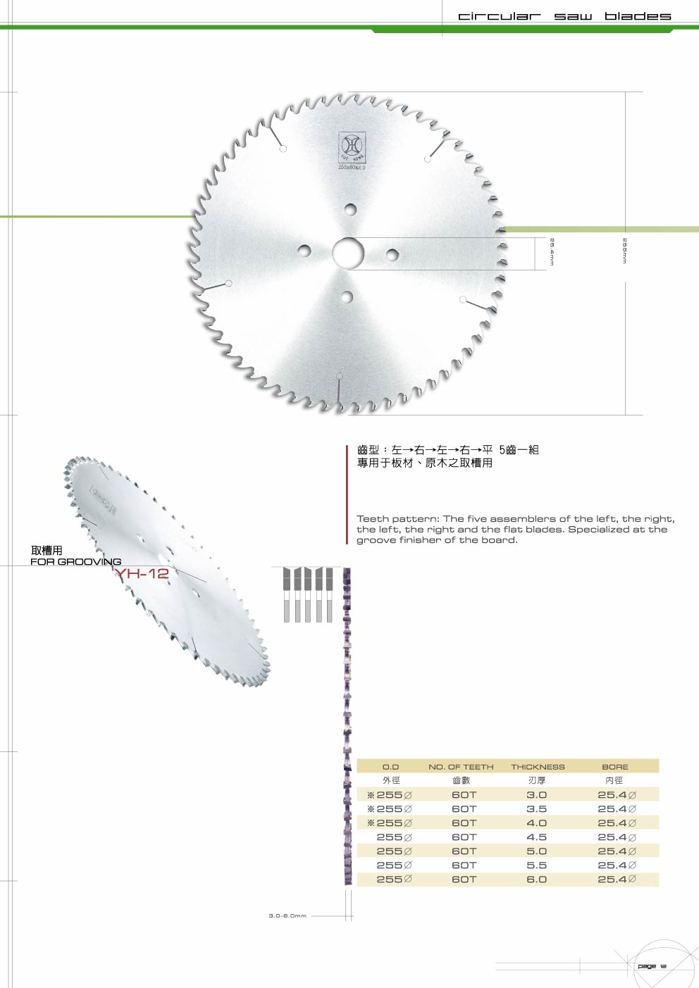 TCT Saw Blade- Grooving