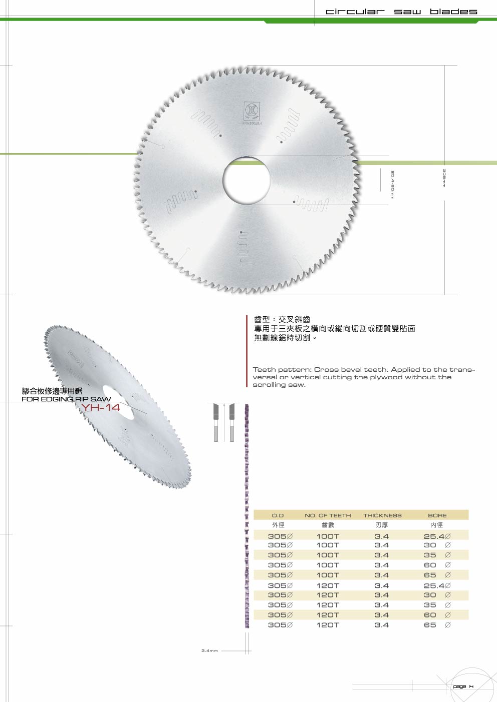 TCT Saw Blade- Edging Rip