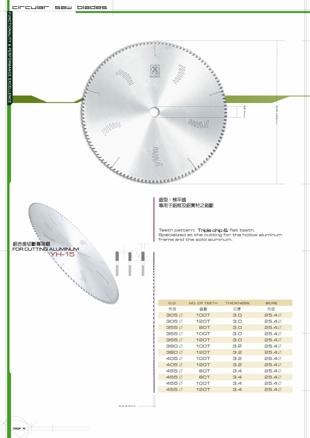 TCT Saw Blade-Aluminun