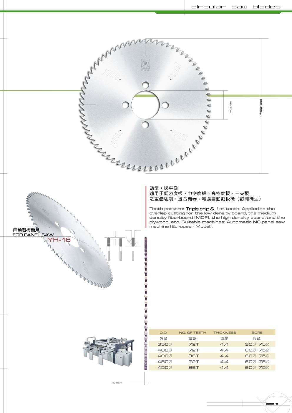 TCT Saw Blade- Panel Saw (European)