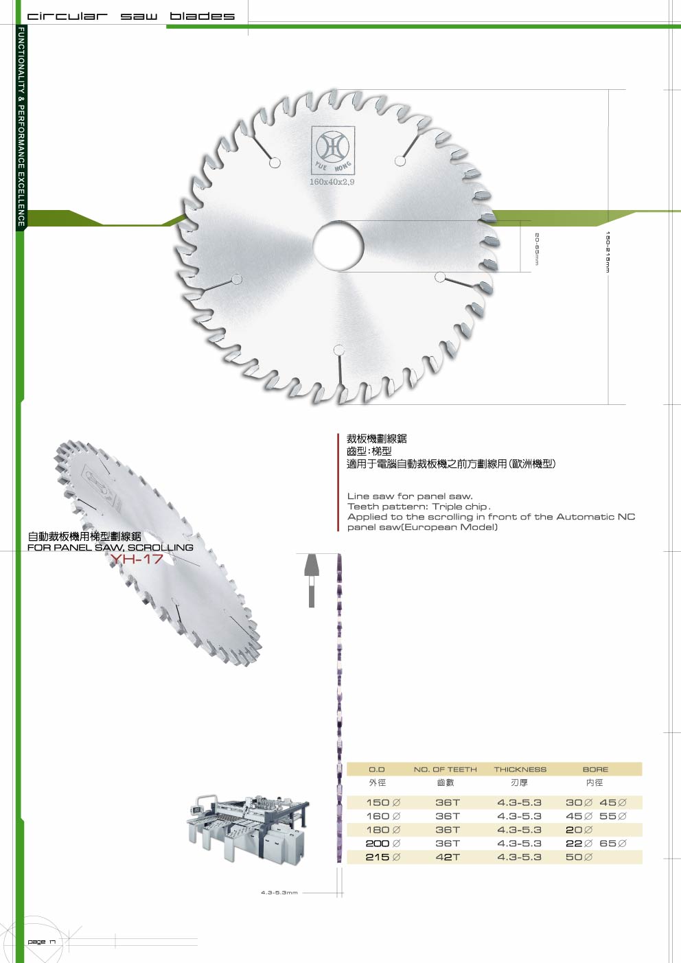 TCT Saw Blade- Panel Saw Scrolling(European)