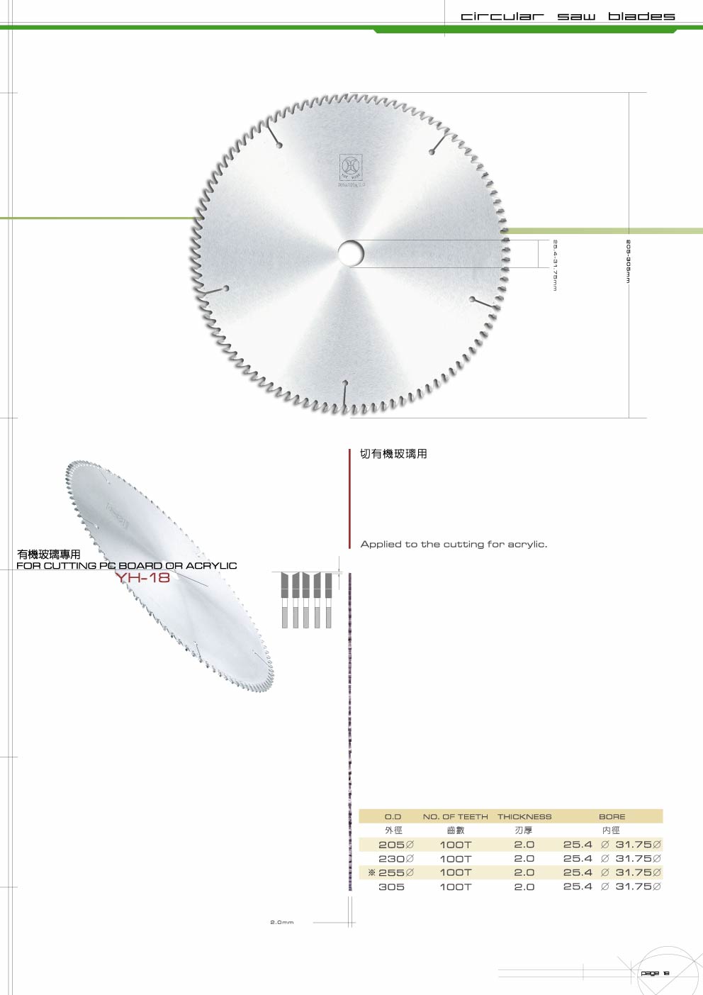 TCT Saw Blade-Acrylic Cutting